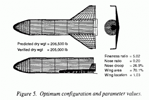 1993-ssto-amls-3.gif