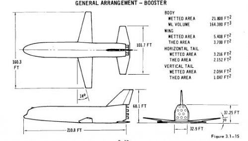 MDC_Shuttle-Phase-A-Boo.jpg