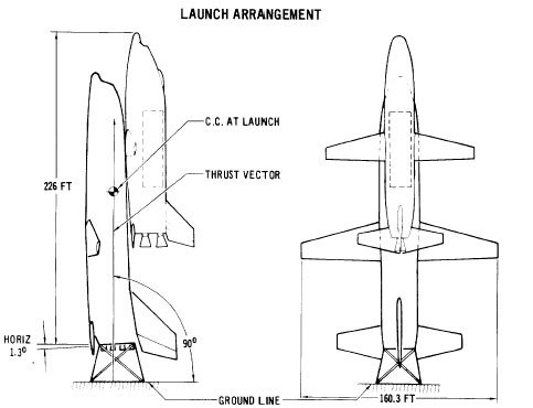 MDC_Shuttle-Phase-A-Lau.jpg