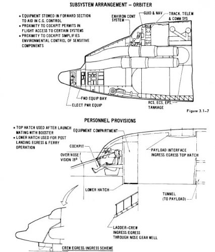 MDC_Shuttle-Phase-A-Orb_cab.jpg