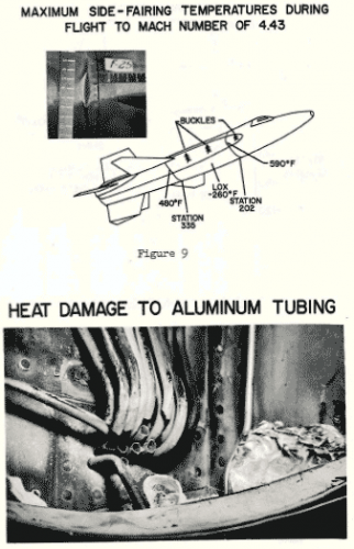 X-15-Temp-at-mach-4.png