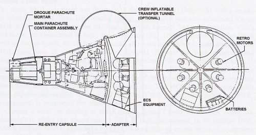 MOL gemini dessin.jpg