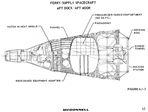 Gemini-Ferry.png