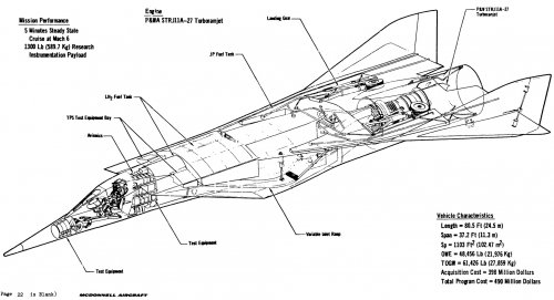 MDC Mach 6.jpg