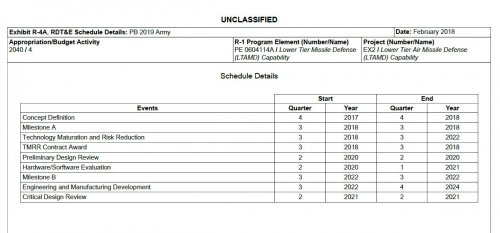 LTAMD Schedule.JPG