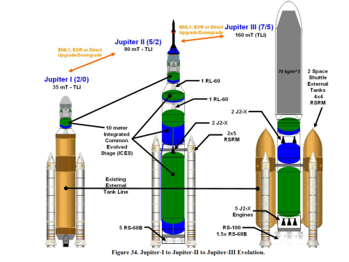 JupiterIIIe.png