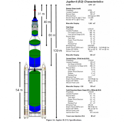 JupiterIIIi.png