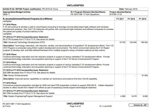 F-22FY19..JPG