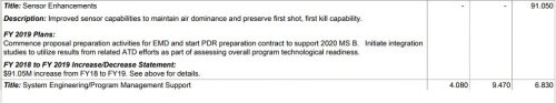 F-22 Sensor Enhancements FY19.JPG