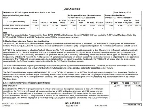 F-22 Tactical Mandates.JPG