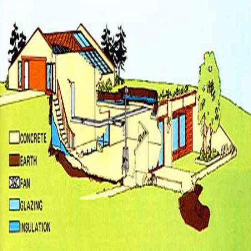 passively-heated-underground-houses-2.jpg