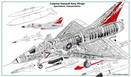 Copia de Cutaway Dassault Mirage IIIC Naval.JPG