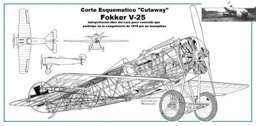 retocado cutaway Fokker V.25.jpg