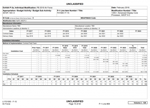 ADCP-IIC-FY19-Schedule.png