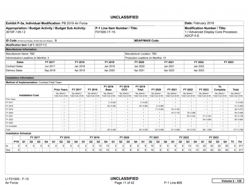 ADCP-IIE-FY19-Schedule.png