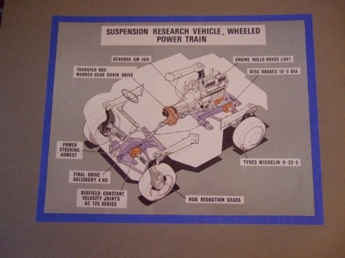 SRV-PowerTrain.jpg