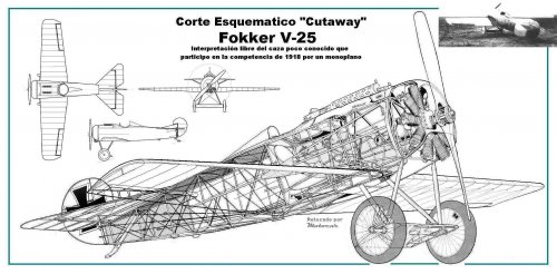Cutaway Fokker V.25 Finalizado.jpg