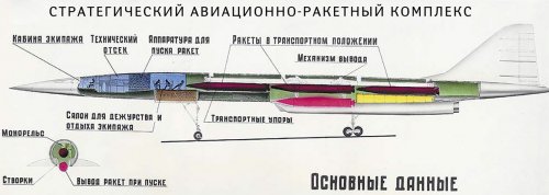 Tu-144_BallisticMissile.jpg