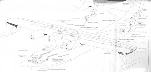 Model-24-Flight-Controls.jpg