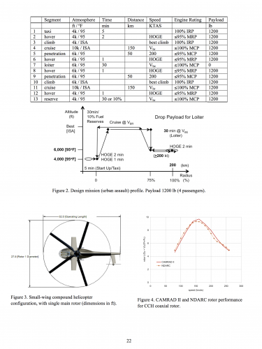 small-wing-compound.png