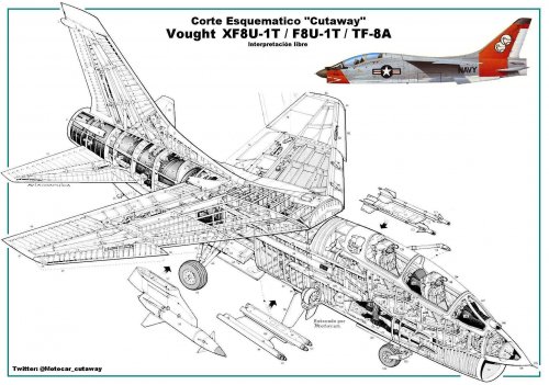 Cutaway Vought TF-8U r.jpg