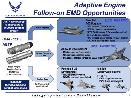 adaptive-engine-follow-on.png