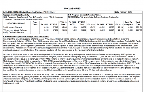 FY19-Army-RDT&E-ALPS.png