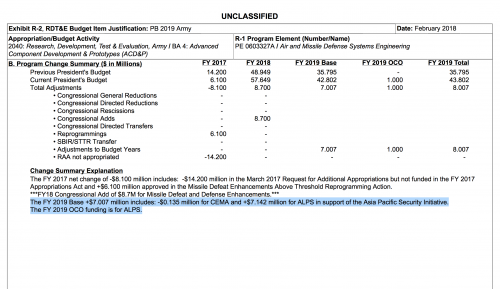 FY19-Army-RDT&E-ALPS002.png