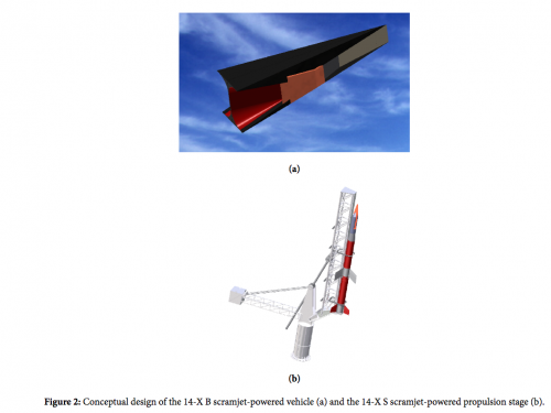 VHA-1Xb-conceptual_view_launcher.png