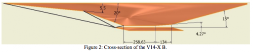 VHA-1Xb-cross_section.png