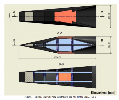 VHA-14-X_S-2013-dimensions.png