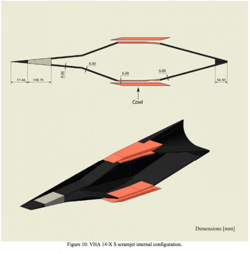 VHA-14-X_S-2013-configuration.png