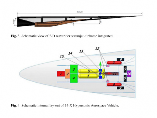 airframe-integration-14Xb.png