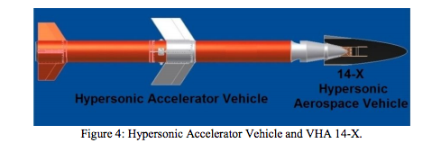 hypersonic-accelerator-vehicle-14XB.png