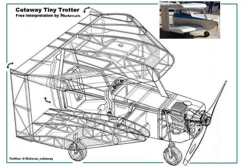 Cutaway WSA-1 Tiny Trotter definitivo alargadado.jpg