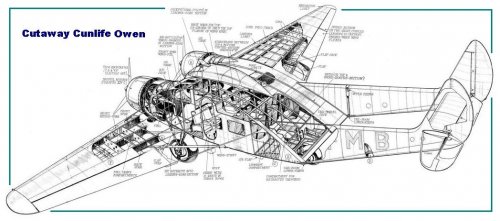 Cutaway Cunlife Owen 1.JPG