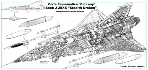 Cutaway Saab 35 Stealth Drakken para twitter.jpg