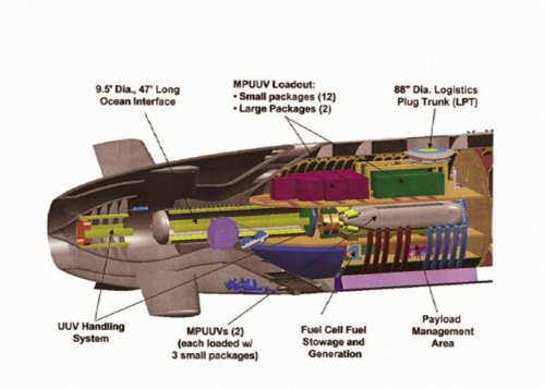 Forward PASS Monohull 2.jpg