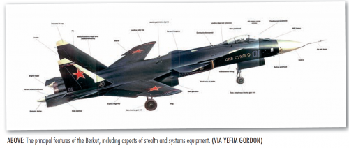 (c) Andrey Zhirnov S-37 schematics key drawings.PNG