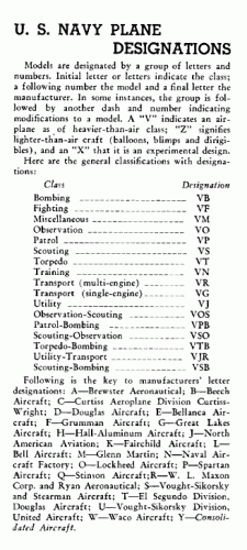 Navy letter codes (Consolidator, April 1941).gif