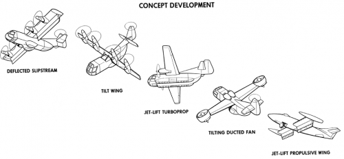 CL-62 Phase 1.png