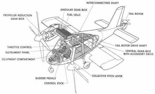 CL-84 improved, cutaway.png