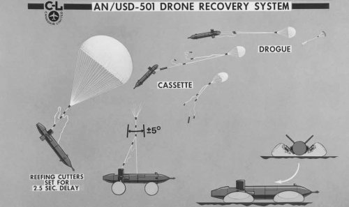 CL-89 Recovery System 1.jpg