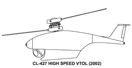 CL-427 Kestrel.png