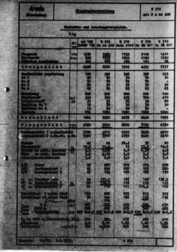 E 310 comparison.jpg