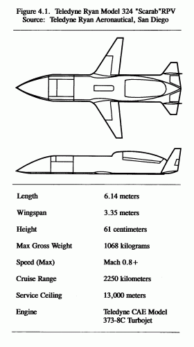 Teledyne Ryan 324 Scarab RPV.gif