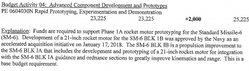 sm6-blk-1b-srm-prototyping.png