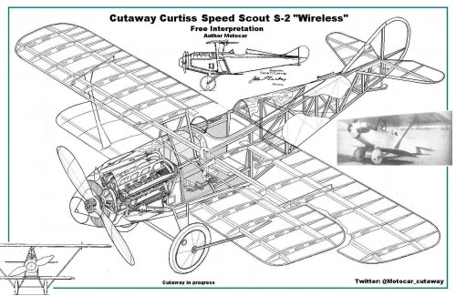Cutaway Curtiss S2 Wireless en progreso5.JPG