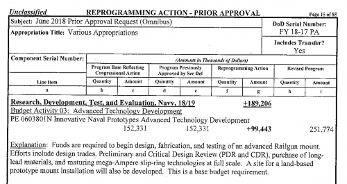 navy-railgun-reprogramming.png