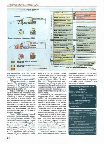 Aviatsia_I_Kosmonavtika_2017_12_Page_5.jpg